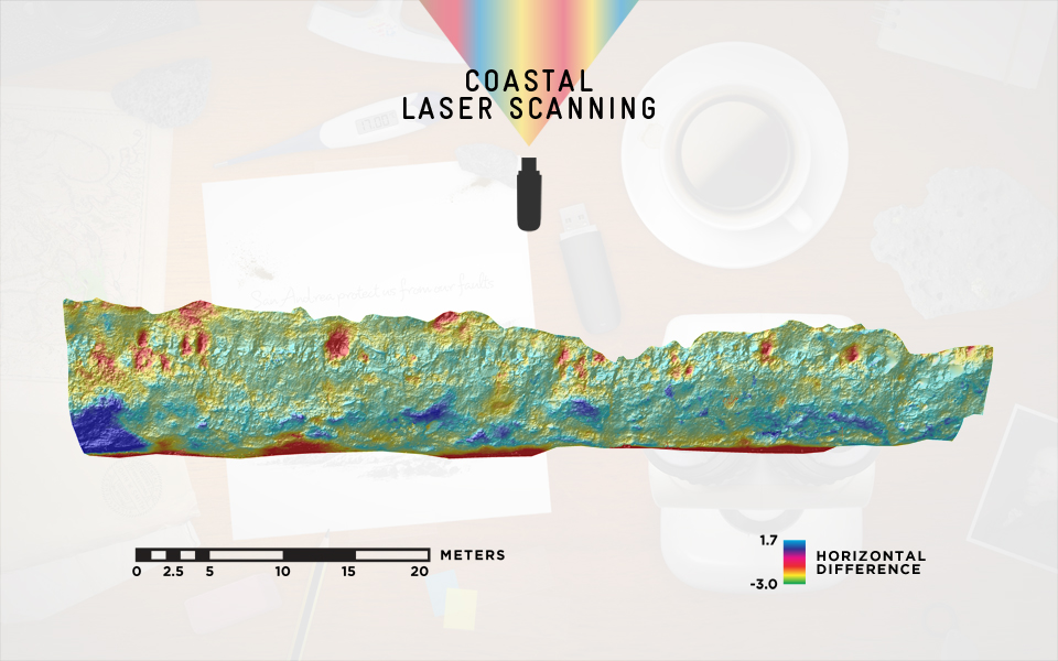 geologists-desk-3