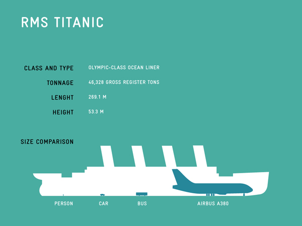 rms-titanic-3